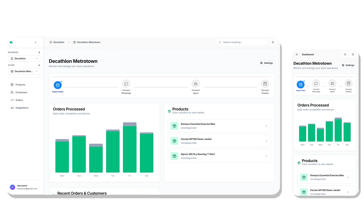 Chatlilo project interface